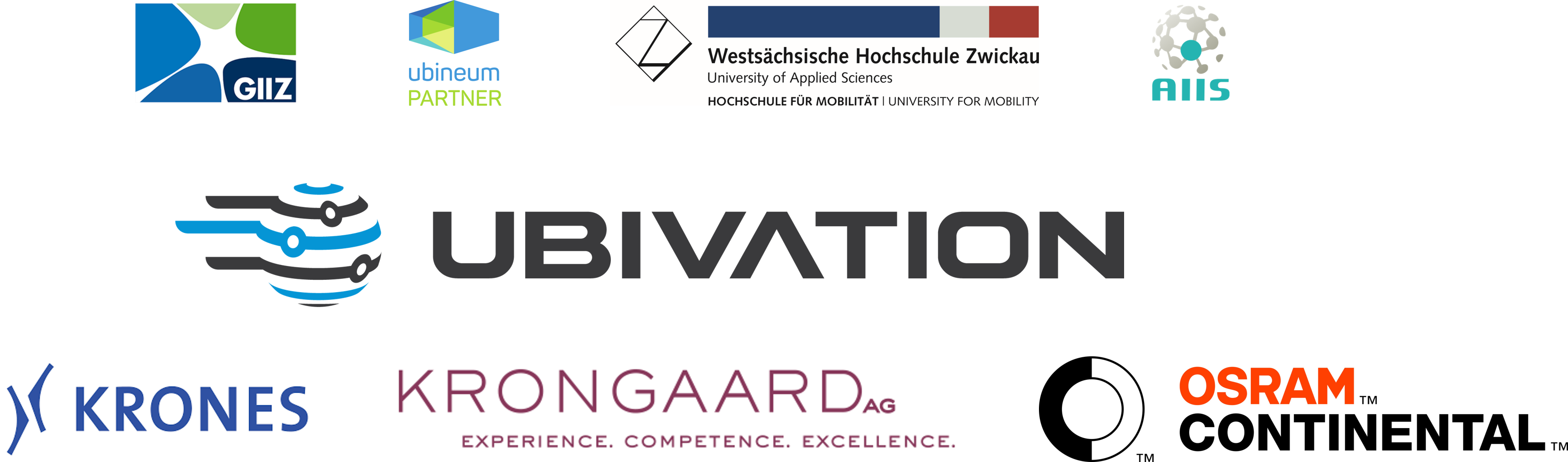 ubivation Partnerwolke